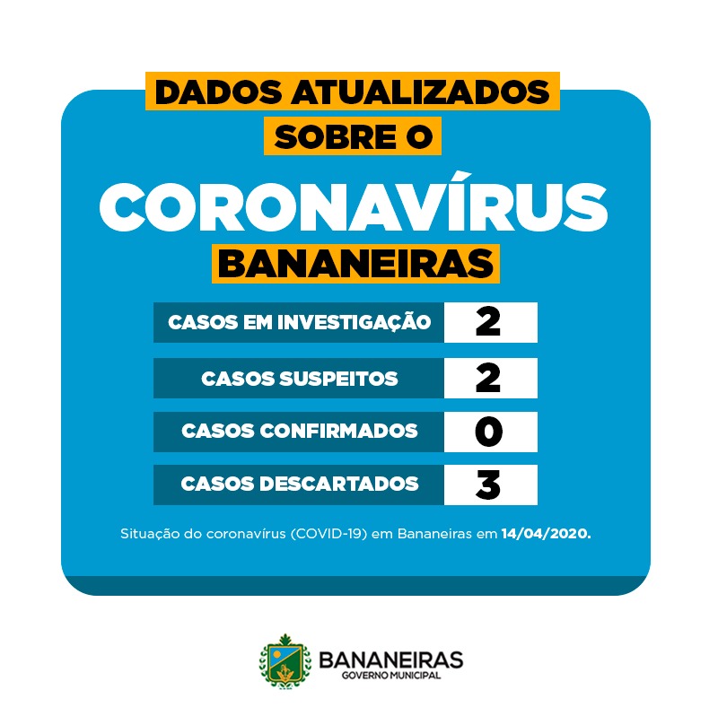 Boletim Epidemiológico de Bananeiras – 14-04-2020.