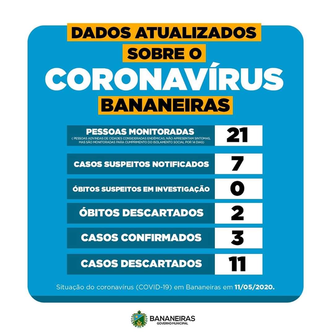 Bananeiras confirma mais dois casos da Covid-19 no município